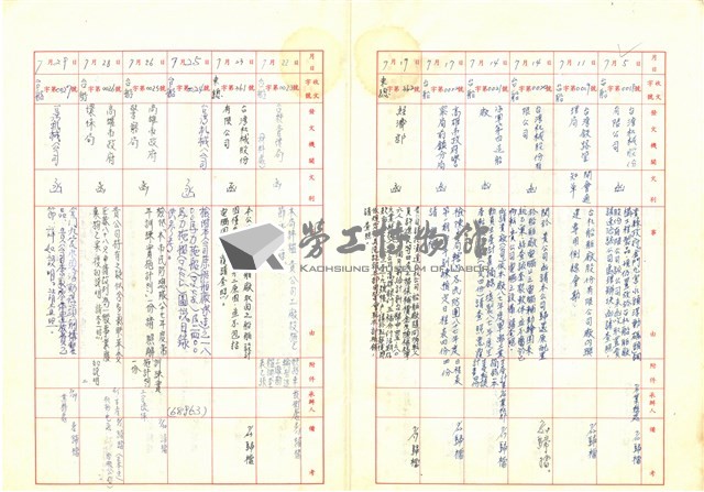 臺機公司民國86年收文簿藏品圖，第4張
