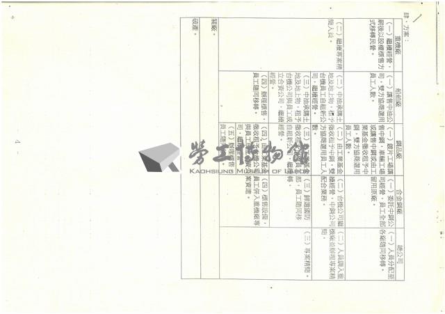 國營會辦理台機公司民營化方案協商情形簡報影本藏品圖，第4張
