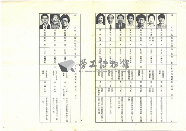 臺灣石油工會相關文獻資料(影本)藏品圖，第4張