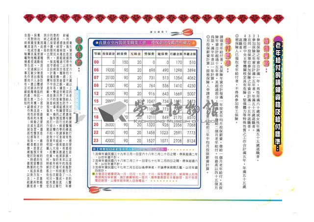 《室內裝潢會訊》第十九期藏品圖，第4張