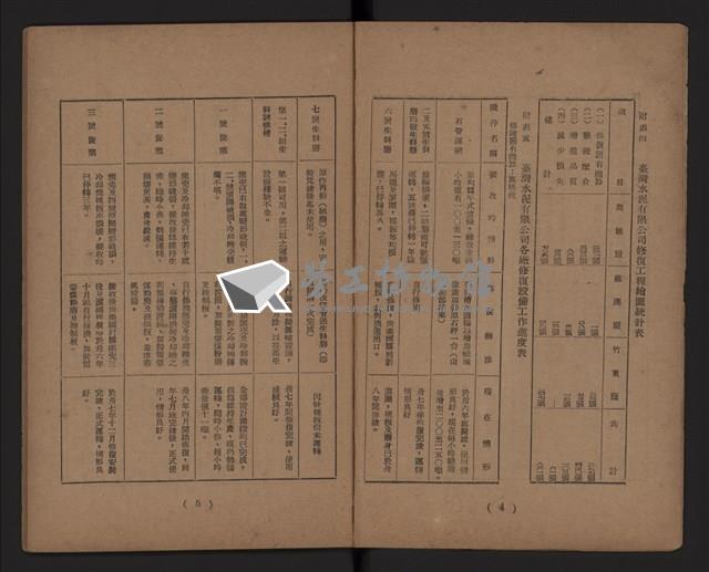 臺灣省水泥工業藏品圖，第4張