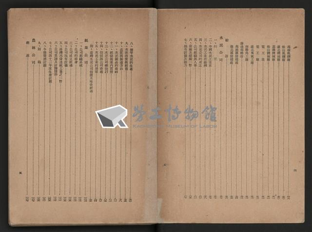 《即將開放民營之五大公營企業》藏品圖，第164張