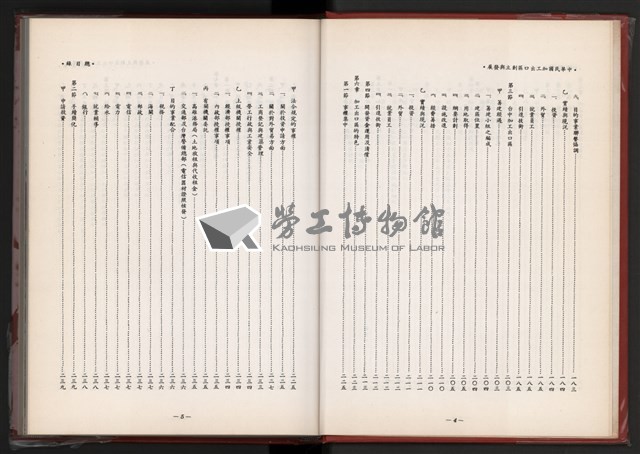 《中華民國加工出口區創立與發展》藏品圖，第3張