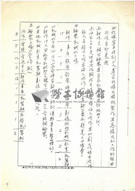 民國83年簽呈(影本)藏品圖，第4張