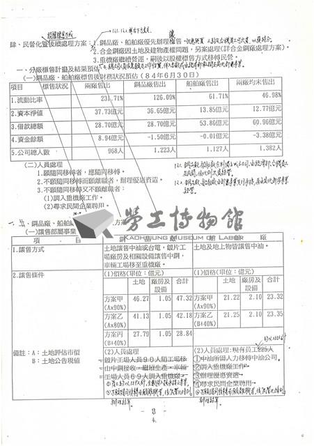 台機公司股權標售後續方案文獻影本藏品圖，第4張