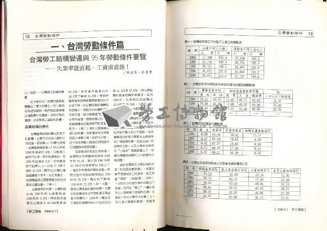 《勞動者》雜誌合訂本第81至90期藏品圖，第14張