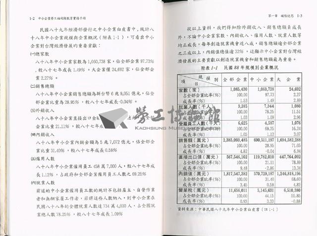 《中小企業勞工福利與教育實務手冊》藏品圖，第10張