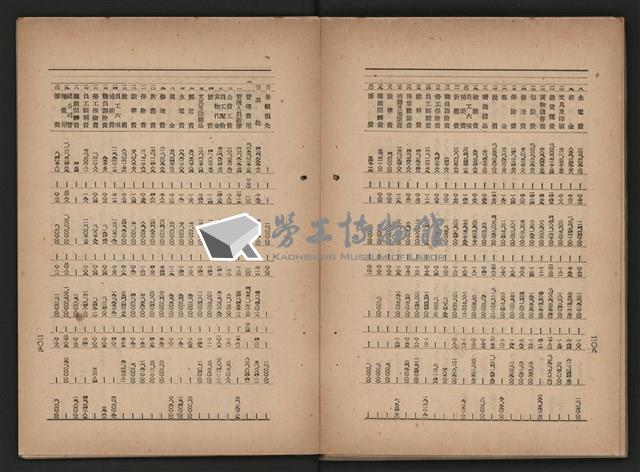 《即將開放民營之五大公營企業》藏品圖，第114張