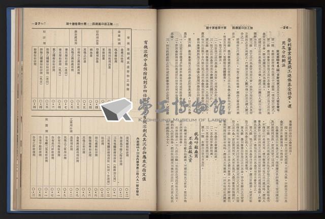 《加工出口區簡訊合訂本》第14卷第1期至第14卷第12期藏品圖，第224張