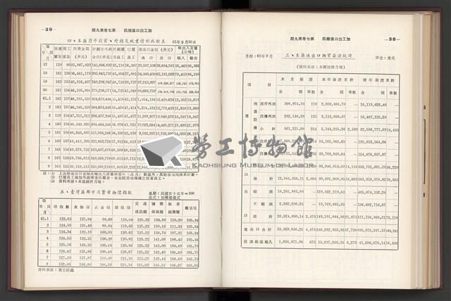 《加工出口區簡訊合訂本》第7卷第1期至第12期(數位)藏品圖，第224張