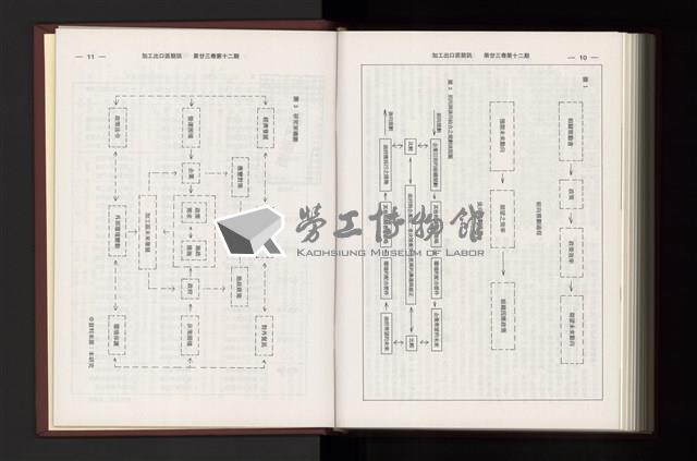 Accession Number:20190010682 Collection Image, Figure 324, Total 349 Figures