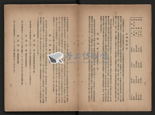 《即將開放民營之五大公營企業》藏品圖，第24張