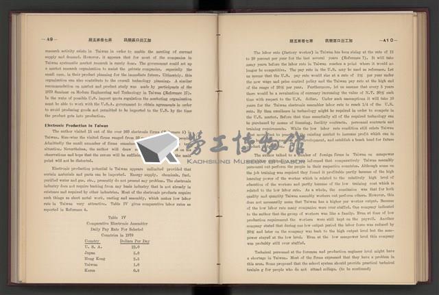 《加工出口區簡訊合訂本》第7卷第1期至第12期(數位)藏品圖，第124張