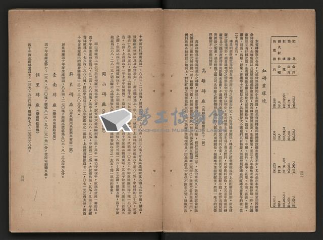 《即將開放民營之五大公營企業》藏品圖，第184張