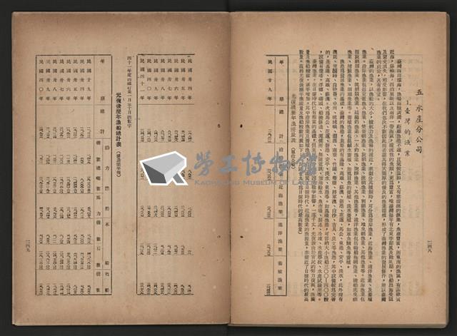 《即將開放民營之五大公營企業》藏品圖，第135張