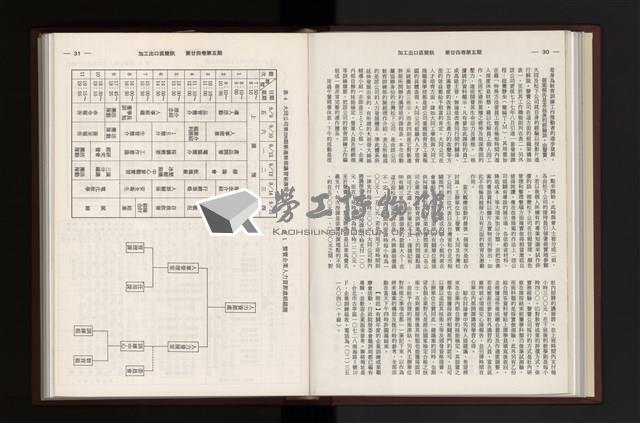 Accession Number:20190010683 Collection Image, Figure 135, Total 354 Figures