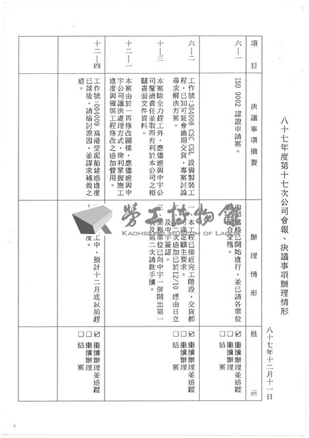 台機船舶廠(股)公司會報(影本)藏品圖，第35張