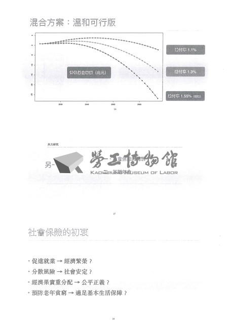 「全國關廠工人第二次臥軌抗爭十周年紀念活動」手冊藏品圖，第35張
