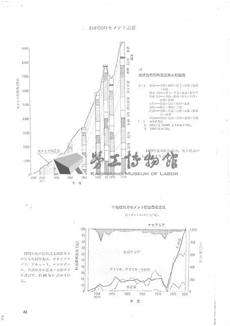 淺野水泥公司影本文獻藏品圖，第35張