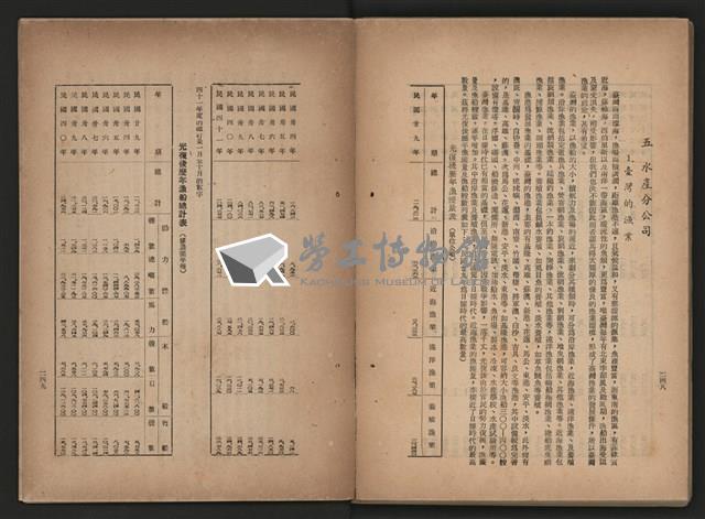 《即將開放民營之五大公營企業》藏品圖，第295張