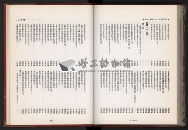 《中華民國加工出口區創立與發展》藏品圖，第234張