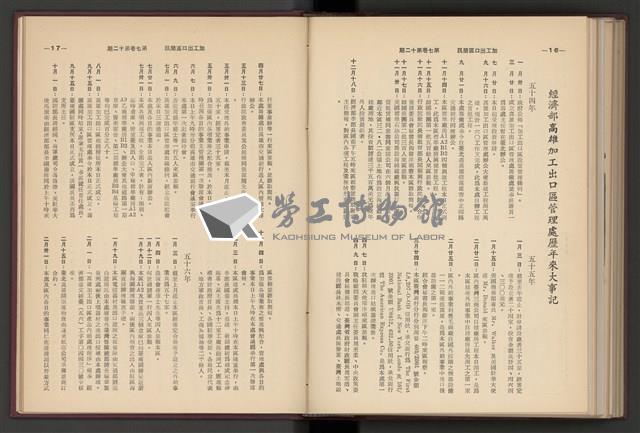 《加工出口區簡訊合訂本》第7卷第1期至第12期(數位)藏品圖，第295張