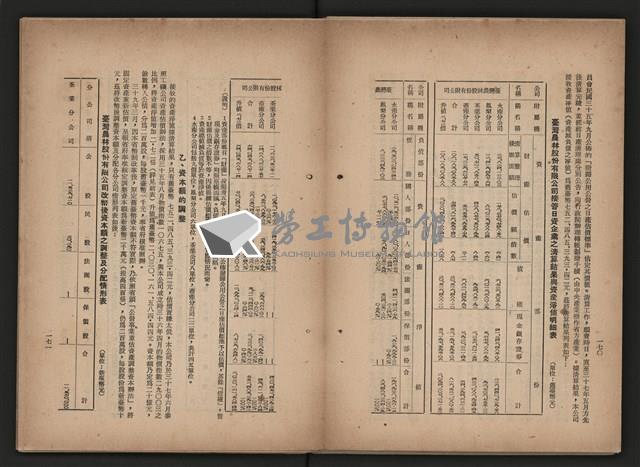 《即將開放民營之五大公營企業》藏品圖，第95張