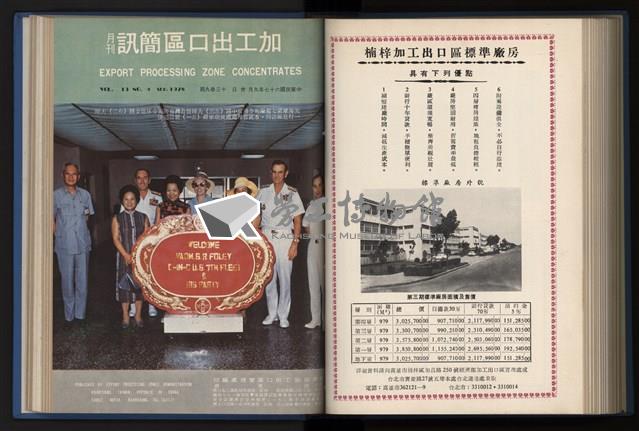 《加工出口區簡訊合訂本》第13卷第1期至第13卷第12期藏品圖，第195張