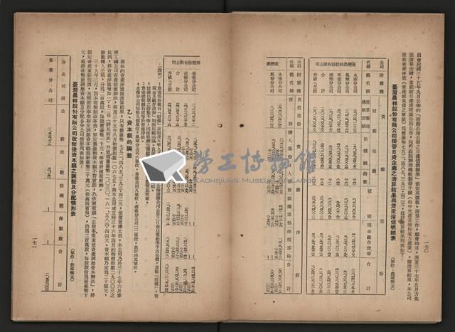 《即將開放民營之五大公營企業》藏品圖，第255張