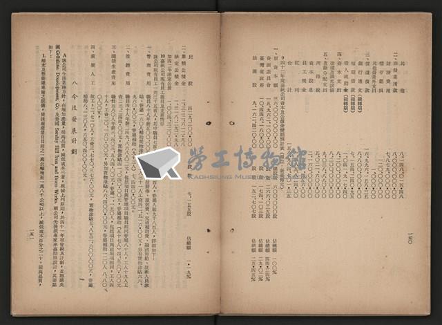 《即將開放民營之五大公營企業》藏品圖，第85張