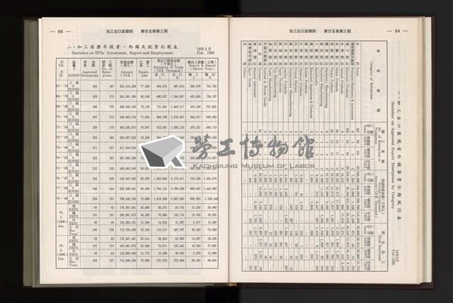 Accession Number:20190010684 Collection Image, Figure 85, Total 350 Figures