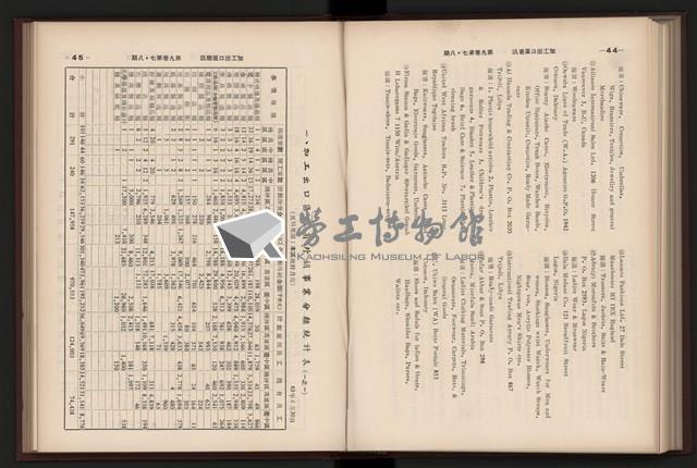 《加工出口區簡訊合訂本》第9卷第1期至第12期(數位)藏品圖，第185張