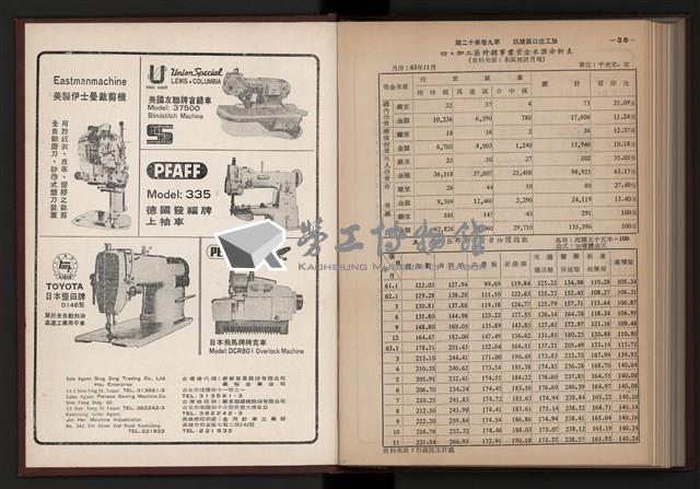 《加工出口區簡訊合訂本》第9卷第1期至第12期(數位)藏品圖，第285張