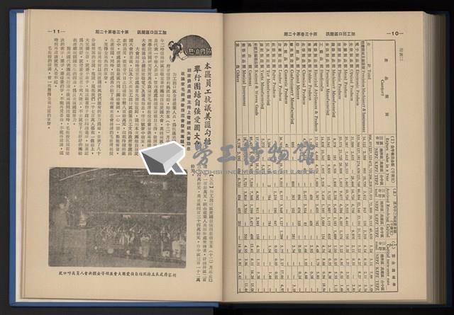 《加工出口區簡訊合訂本》第13卷第1期至第13卷第12期藏品圖，第275張
