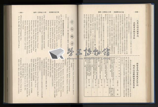 《加工出口區簡訊合訂本》第12卷第1期至第12卷第12期藏品圖，第75張