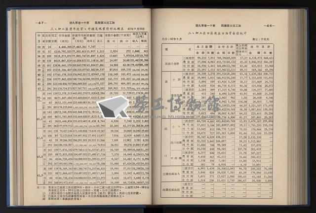 Accession Number:20190010670 Collection Image, Figure 175, Total 248 Figures