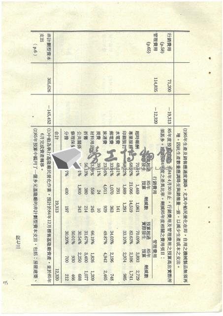 立法院公報初稿影本藏品圖，第75張