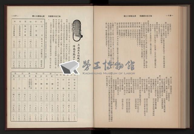 《加工出口區簡訊合訂本》第9卷第1期至第12期(數位)藏品圖，第275張