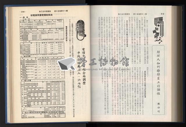 《加工出口區簡訊合訂本》第15卷第1期至第15卷第12期藏品圖，第255張