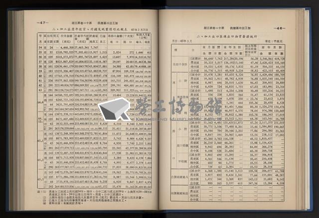 Accession Number:20190010670 Collection Image, Figure 55, Total 248 Figures