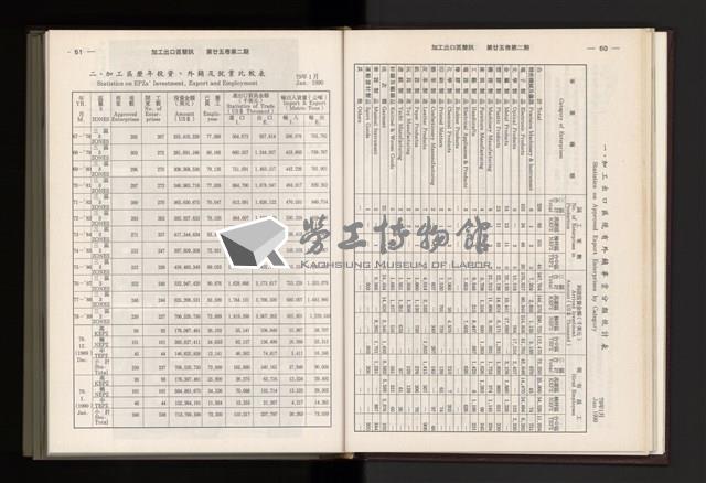 Accession Number:20190010684 Collection Image, Figure 55, Total 350 Figures