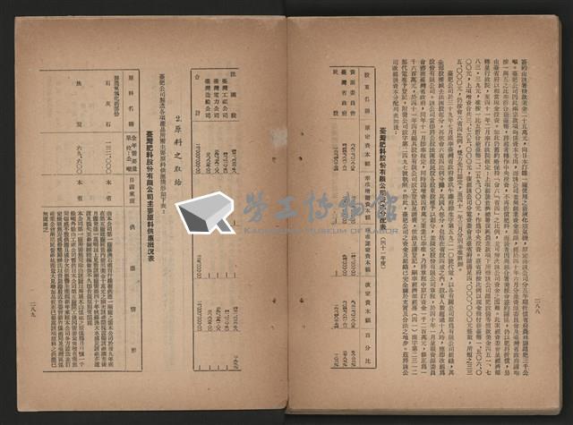 《即將開放民營之五大公營企業》藏品圖，第155張