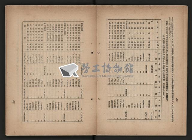 《即將開放民營之五大公營企業》藏品圖，第215張