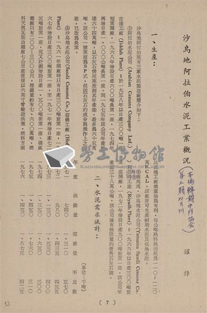 台泥通訊第100期藏品圖，第55張