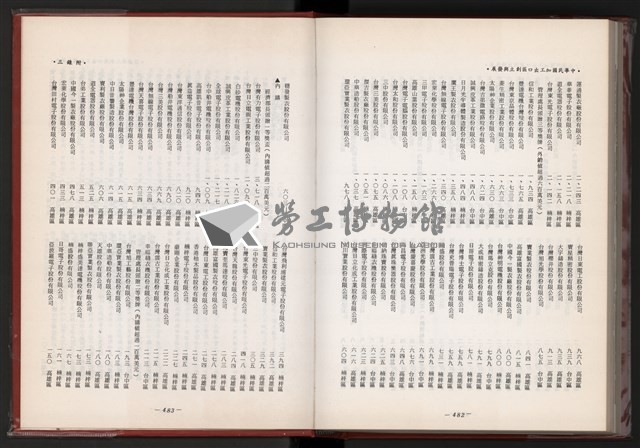 《中華民國加工出口區創立與發展》藏品圖，第254張