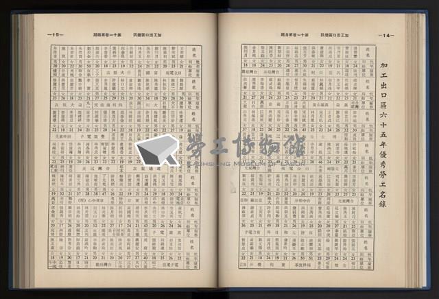 Accession Number:20190010670 Collection Image, Figure 65, Total 248 Figures
