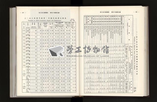 Accession Number:20190010684 Collection Image, Figure 165, Total 350 Figures