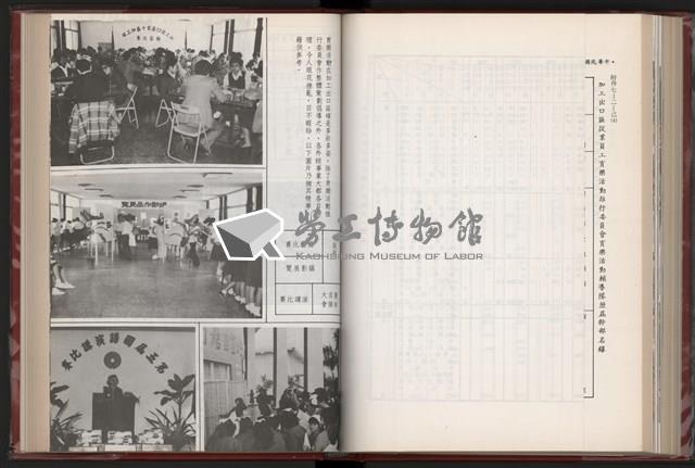 《中華民國加工出口區創立與發展》藏品圖，第164張