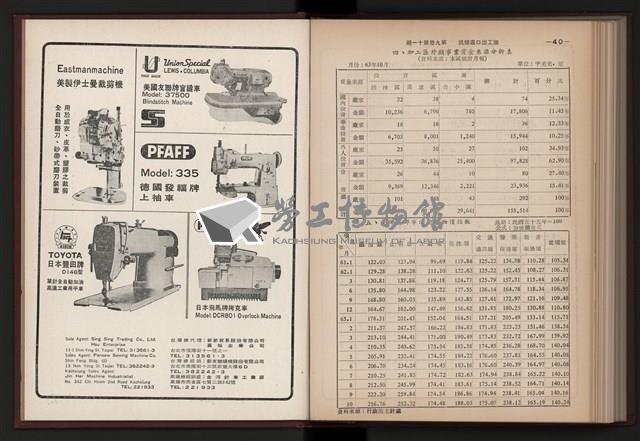 《加工出口區簡訊合訂本》第9卷第1期至第12期(數位)藏品圖，第265張