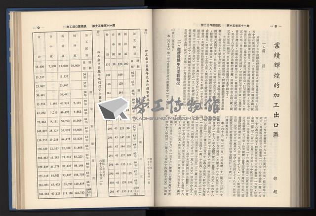 《加工出口區簡訊合訂本》第15卷第1期至第15卷第12期藏品圖，第245張